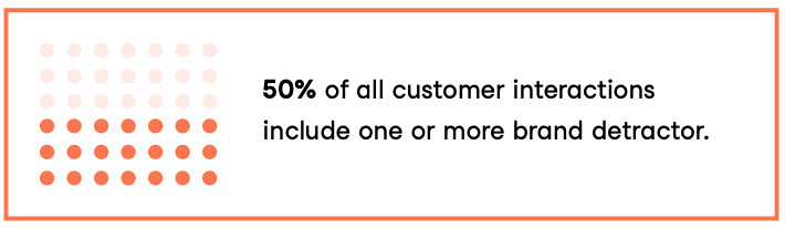 Brand detractors